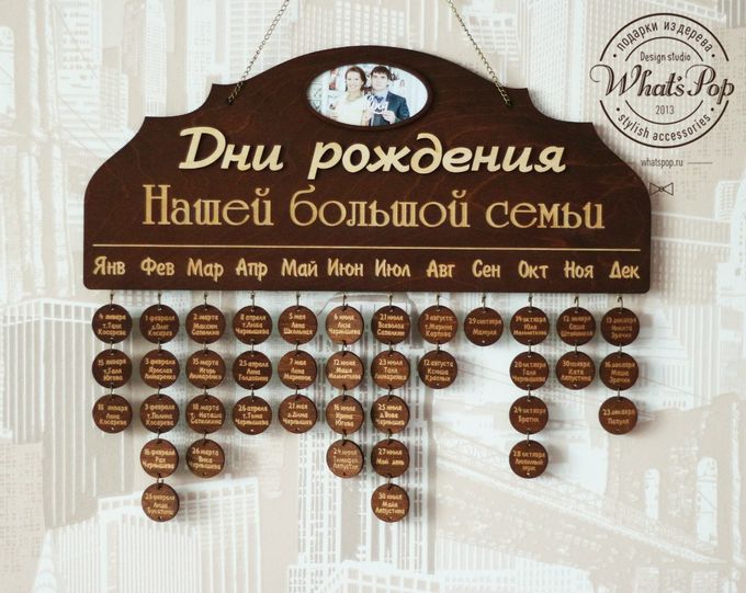 С днем рождения календарь С днем рождения календарь