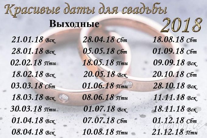 Благоприятные свадебные даты в 2018 году Благоприятные свадебные даты в 2018 году