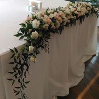 Композиции на стол жениха и невесты