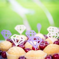 Организация и оформление семейных событий.

+7 (812) 989 26 05