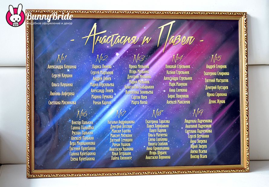 Фото 6989808 в коллекции Сезон 2015-2018 - BunnyBride - оформление и декор