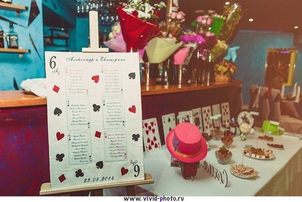 Создание элементов декора для свадьбы в стиле "Алиса в стране чудес" - фото 9537338 Анастасия Рачинская - аксессуары и декор 