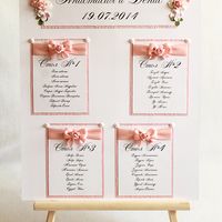 План рассадки гостей для розовой свадьбы