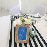 Стол гостей
Морская свадьба
22 августа 2015