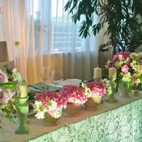 Легкая, свежая и воздушная мятно-розовая свадьба. Ресторан "Беллини", Москва, 25 июля 2014.