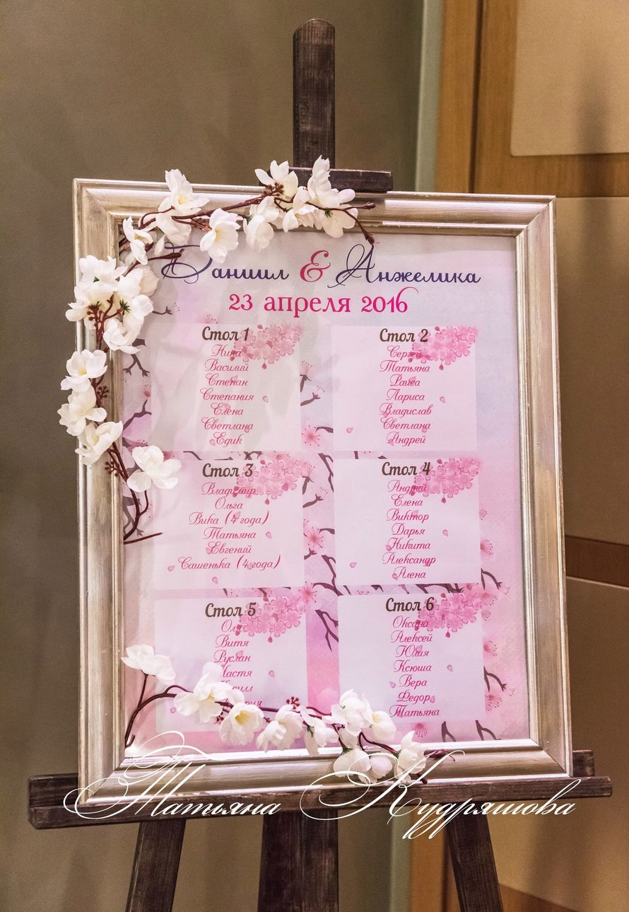 Фото 13445094 в коллекции Весенняя свадьба в Swissotel Красные Холмы, Зал Цурих - Цветочная мастерская Татьяны Кудряшовой