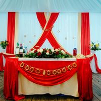 Свадьба в русском стиле